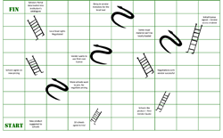 Snakes and Ladders Board